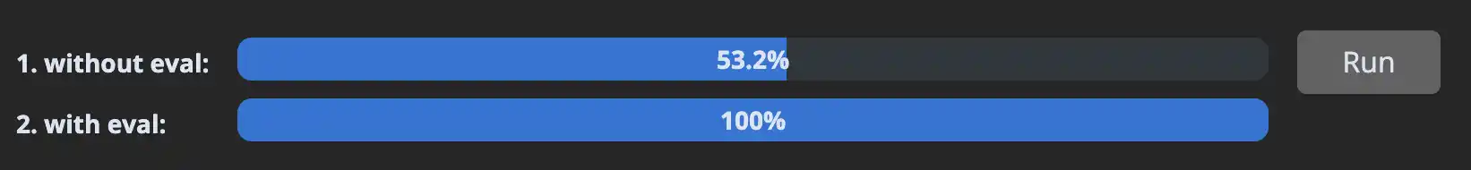 performance comparison