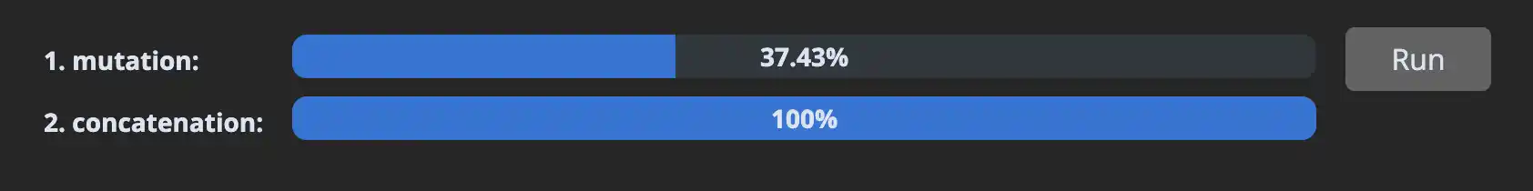 performance comparison