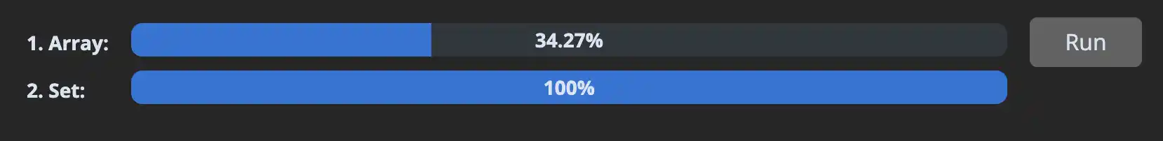 performance comparison